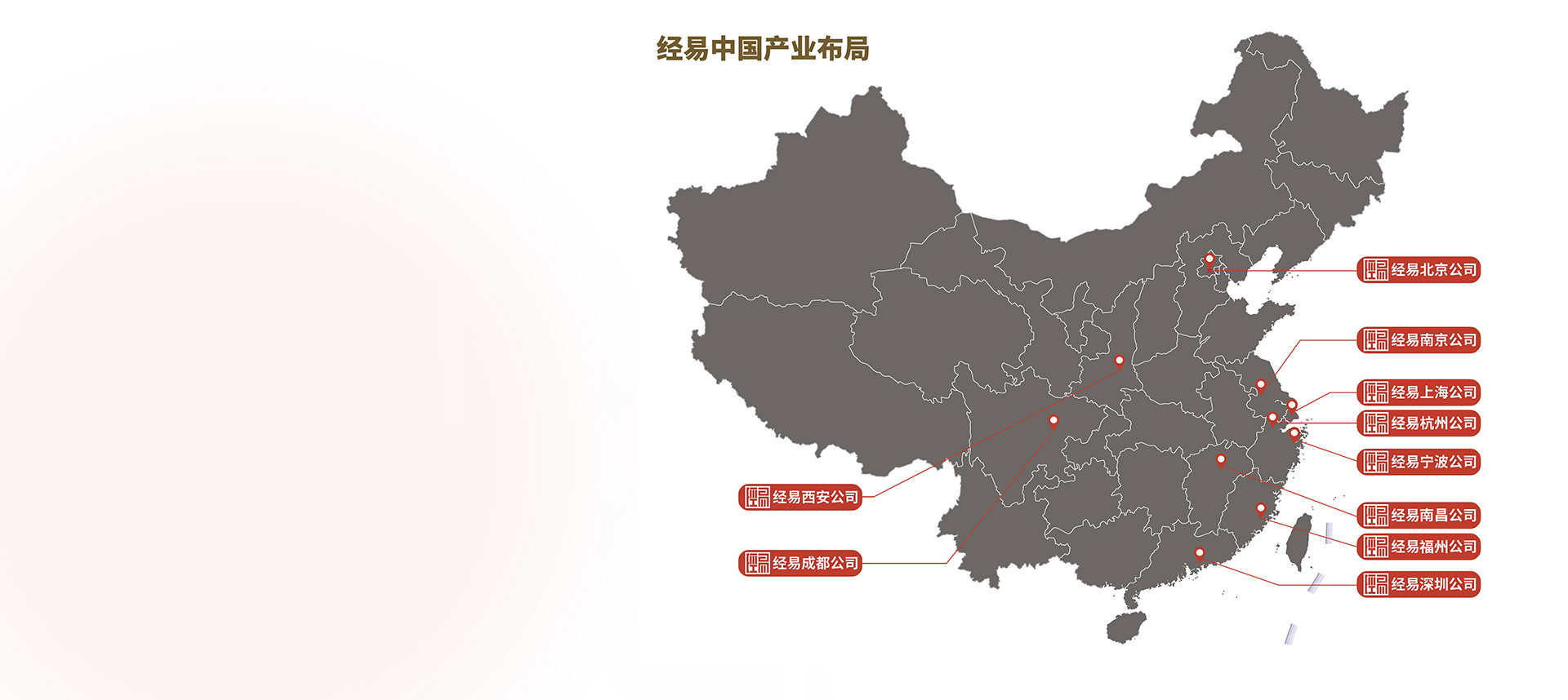 经易文化科技集团